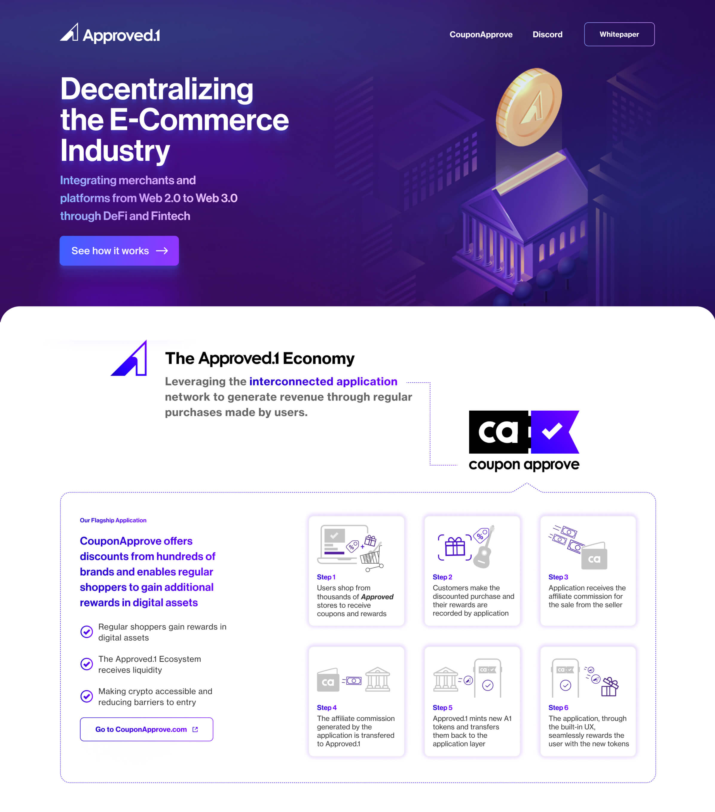 Landing page of Approved.1 introducing the ecosystem